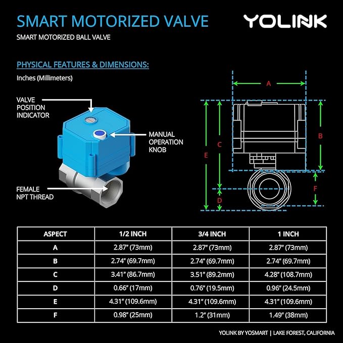 NSF Certified Pulse Meter + Shutoff Valve Kit, 3/4", FlowSmart Controller YS5006 Reads Meter Pulses, Real-Time Usage & Leak Detection, Auto Shutoff (D2D Offline), LoRa Long Range, Hub Included