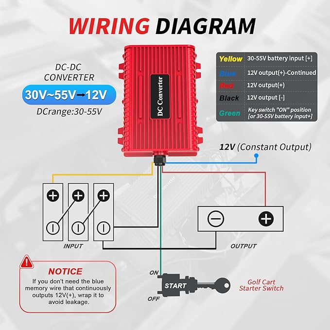 Universal 36V 48V to 12V Golf Cart Voltage Reducer DC Converter, 30A 360W DC Step Down Transformer with Fuse, Voltage Regulator for Club Car EZGO Yamaha