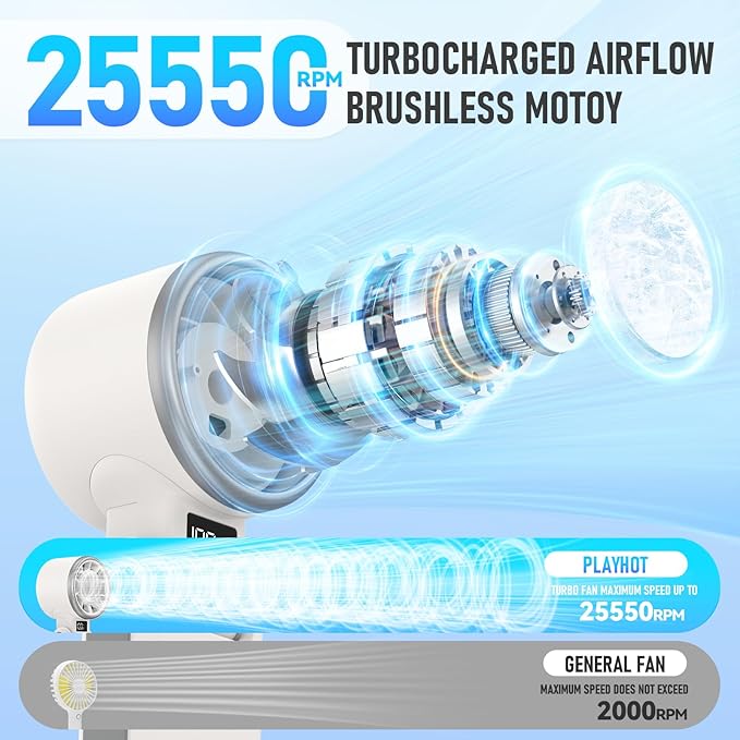 PlayHot Upgraded Portable Handheld Fan with 60°F Ice Cooling, Up tp 12Hrs Personal Fans Portable Rechargeable, 5 Speed 25550RPM Powerful Portables Fan Handheld, Hand/Neck/Desk Fan 3 IN 1(White)