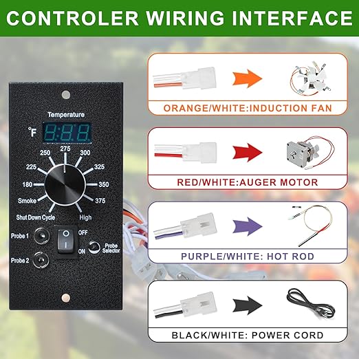 Digital Thermostat Kit Compatible with Traeger Pro 34 20 22 Series Wood Pellet Smoker Grills,Thermometer Control Panel Replacement Parts with Dual Meat Probe BAC365
