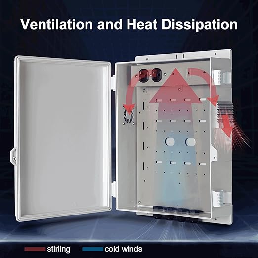 Namunanee Outdoor Electrical Junction Box with High Power Outlet, ABS Water Resistant Enclosure with Internal Mounting Panel & Hinged Cover (16" H* 12" L* 4" W)