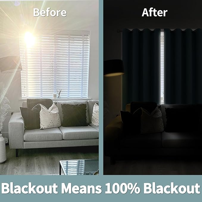 BGment Short 100% Blackout Curtains for Bedroom, Thermal Insulated Lined Energy Efficiency Noise Reducing Grommet Curtains 54 Inch Length for Small Window 2 Panels Each 52 Inch Wide, Greyish Blue