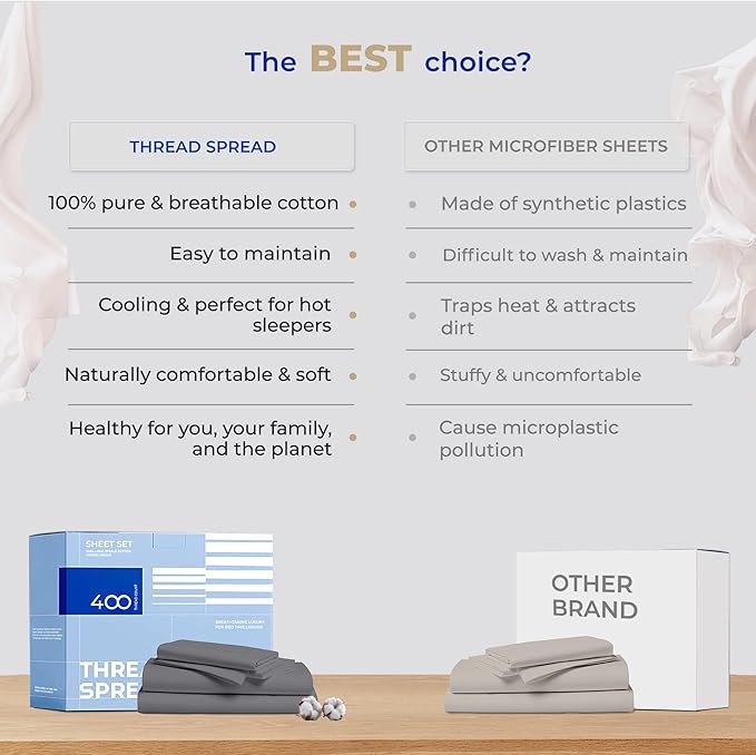 THREAD SPREAD 100% Cotton Queen Sheets Set - 400 Thread Count Queen Size Sheets (4 PC, Dark Grey), 16" Deep Pocket All Around Elastic, Soft, Cooling, Durable & Breathable Sateen Weave Bed Sheet Set