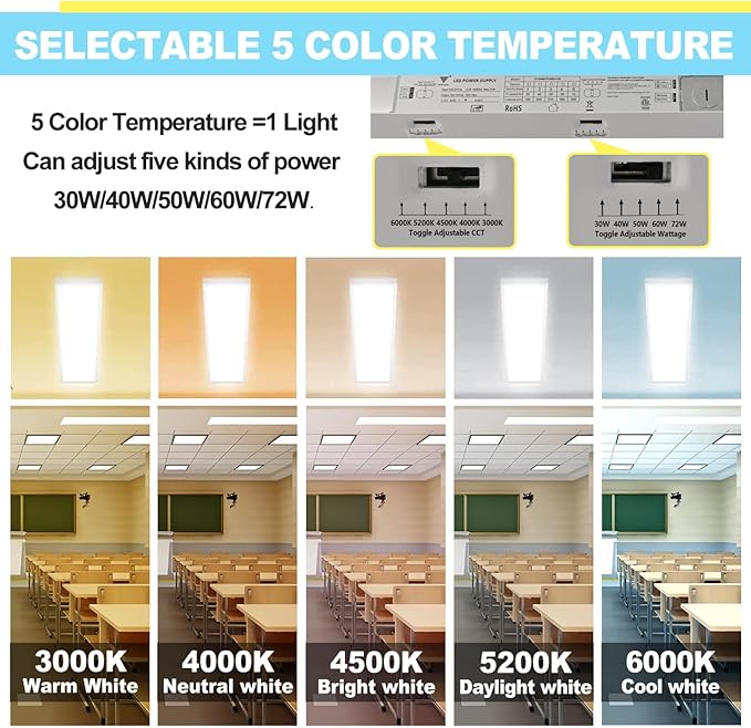 HOLDWILL 1X4 FT Led Flat Panel Light, 12 Pack 5CCT 3K/4K/4.5K/5.2K/6K Surface Mount Ceiling Light,Dimmable 5 Wattage Adjustable Edge-Lit Flush Mount or Drop Ceiling for Office,Shop and Super Market
