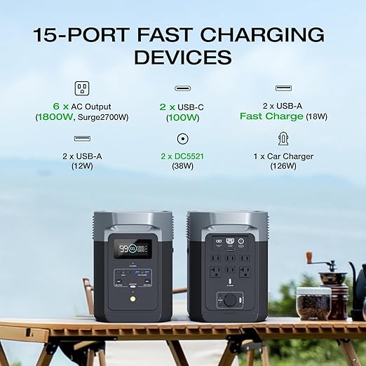 EF ECOFLOW Solar Generator DELTA 2 with 220W Solar Panel, LiFePO4 Battery,1800W AC/100W USB-C Output, Portable Power Station for Home Backup Power, Camping & RVs (AC Cable Included)