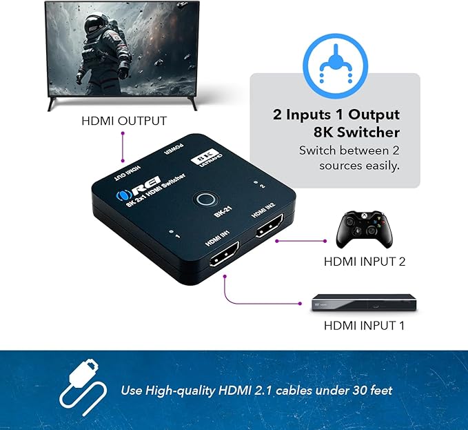 OREI 8K 2x1 HDMI Switch 4K@120hz - Auto HDMI Selector 48Gbps High Resolution Switch Between 2 Inputs Perfect for Gaming, PS5, Xbox, HDR10, Dolby Vision