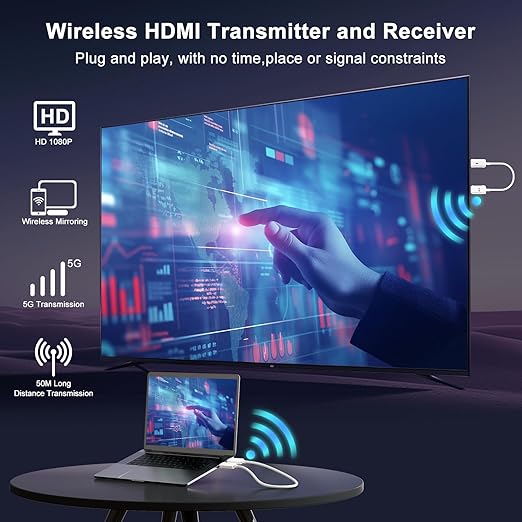 Anytrox Wireless HDMI Transmitter and Receiver 4K Decode 1080P Output, HDMI Wireless Extender, Plug & Play, Support 2.4/5GHz for Streaming Video and Audio to Monitor from Laptop/Pc/Tv Box (White)