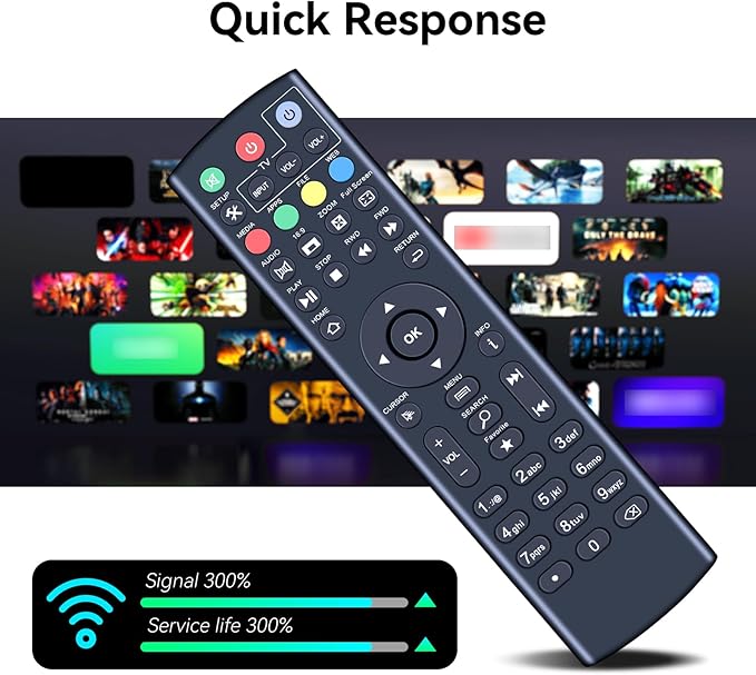 Replacement Remote Control for STREAMASTER, NCTV, Station, ST1, STREAMSTATION Box Models, for STREAMSMART, ST1, S4, S5, PRO, ETC...