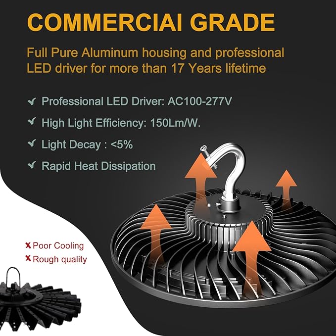 ACOHOOK 400W High Bay LED Lights with Motion Sensor, 60000LM Smart High Bay Shop Light, 𝐀𝐂𝟏𝟎𝟎-𝟐𝟕𝟕𝐕 UFO Commercial Lighting for Warehouse/Barn -4Pack