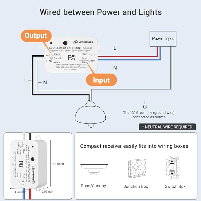 DEWENWILS Wireless Wall Light Switch Kit, No WiFi Needed Remote Control Switch for Small Appliance, Lamps, Lighting Fixture, No in-Wall Wiring, Long RF Range, 3 Pack Switches+1 Receiver