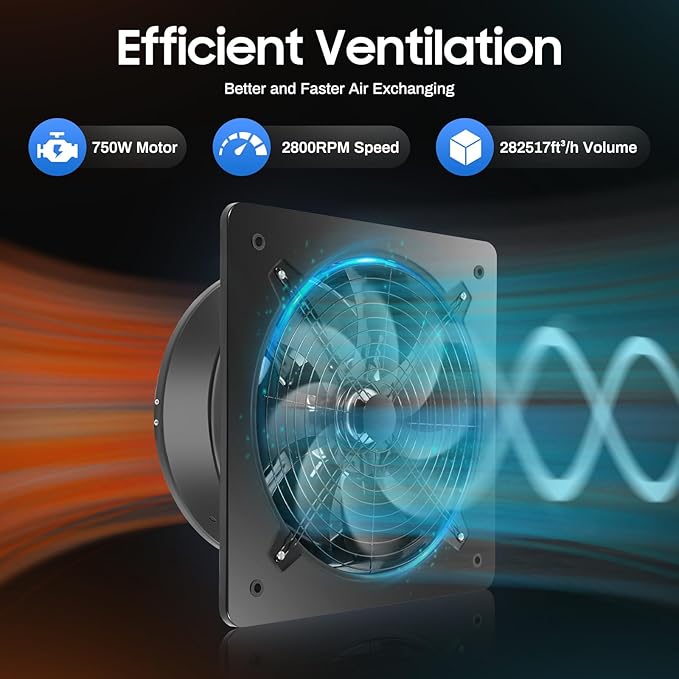 PureLinensliey 16 inch Industrial Fan, High Airflow Ventilation Exhaust Fan, Window Exhaust Wall Mounted Ventilation Basement Extractor Industrial Fan for Home Garage Office Commercial Use