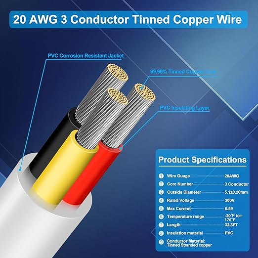 20 Gauge 3 Conductor Electrical Wire, 32.8 FT Low Voltage 20/3 Tinned Copper Stranded 3 Wire Cable, 20 AWG White Flexible Extension Power Cord for Automotive, LED Lamp, Outdoor Landscape Lighting Etc
