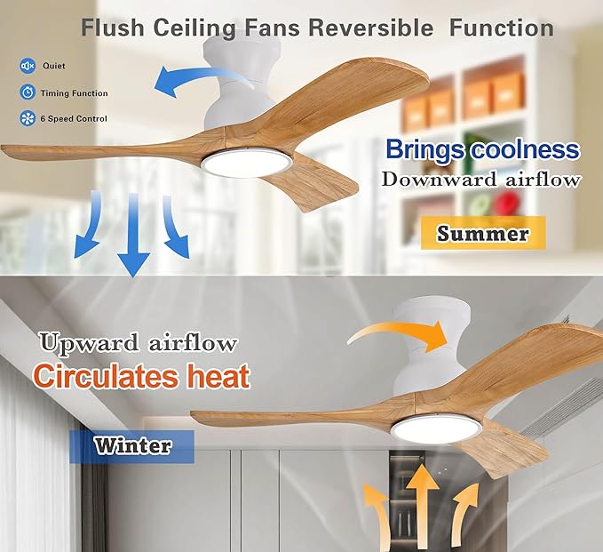 Gaizw Ceiling Fans with Lights, 36 inch Ceiling Fan with Remote Control, Wood 3 Blade Small Ceiling Light, Flush Mount Fans for Bedroom Dimmable,Noiseless Ventilation Fan