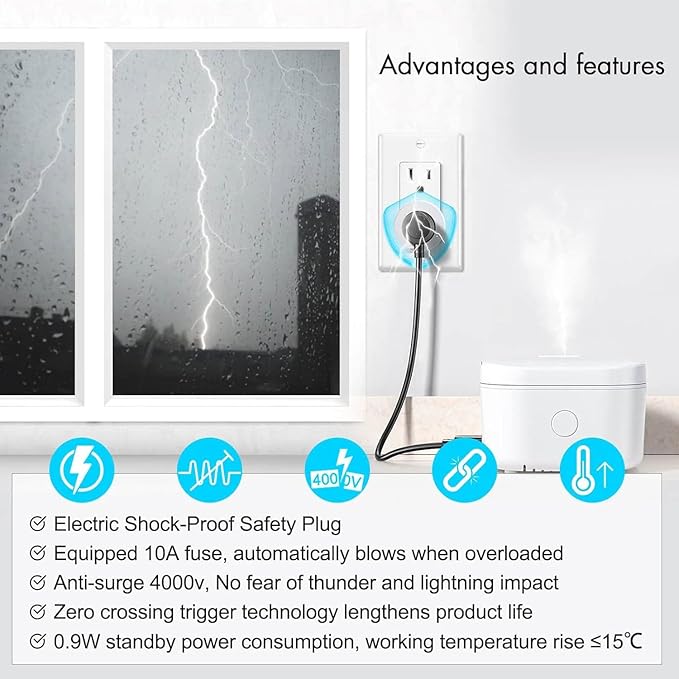 WiFi Smart Outlet Plug with Remote,GreenCycle Electric Smart Plug with Wall Switch,Compatible with Alexa and Google Home via Tuya,15A/1500W，Remote Control from Anywhere,TUV FCC List(2.4G)