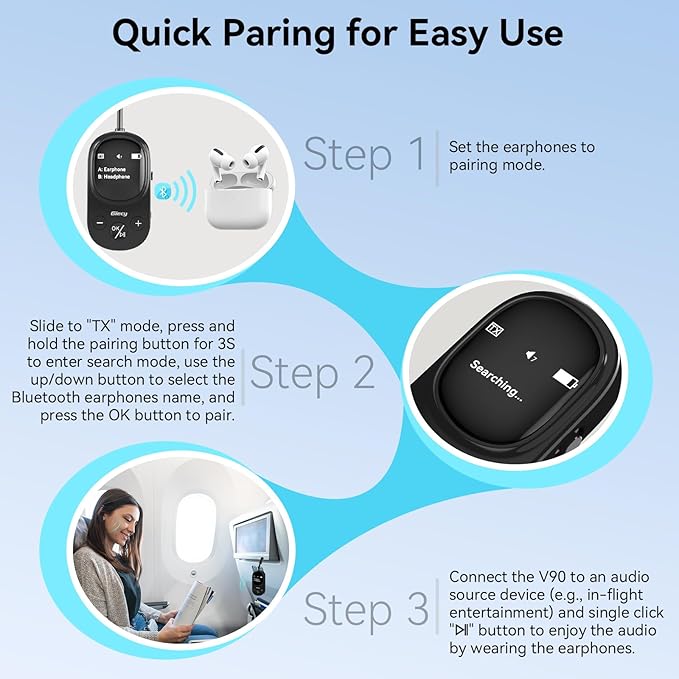 Giecy Airplane Bluetooth 5.3 Transmitter Receiver Adapter, Supports 2 AirPods or Headphones with aptX Low Latency, 3.5mm AUX Jack Wireless Audio Transmitter for Planes, Airline, Travel, TV (Black)