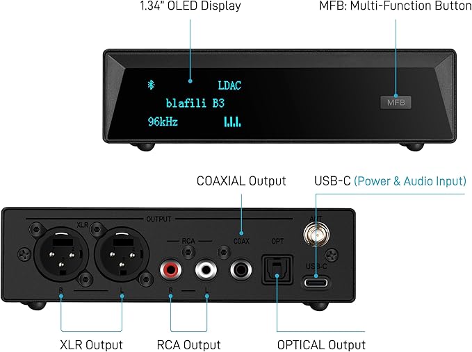 blafili B3 Professional XLR Bluetooth v5.1 Music Receiver, LDAC & aptX HD Streamer, Built-in ESS DAC, Analog RCA, Digital Optical and COAXIAL Outputs, for Audio Mixer, DJ Speakers & PA System
