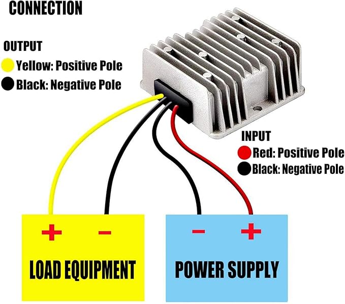 dkplnt 20A 240W 12v Golf Cart 48V 36V to 12V Converter Voltage Regulator Reducer Transformer with Fuse