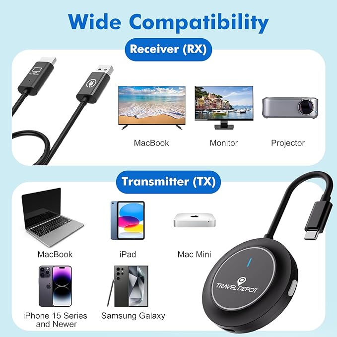 Travel Depot Wireless HDMI Transmitter and Receiver, 1080P 60Hz HD Streaming Media Video/Audio/File HDMI Wireless Extender Kit for Laptop, Camera, Phone to Monitor, ScreenCast Projector