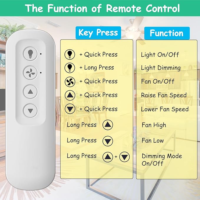Prichor 99770 Ceiling Fan Remote Control (Remote ONLY) for Hunter 99770 99392 99813, Universal Remote with 3 Speeds & Light Dimmer