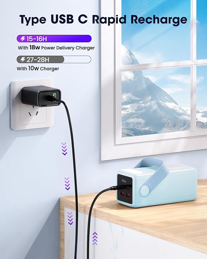 Aterob Portable Charger Power Bank 70000mAh, 22.5W Fast Charging USB C Battery Pack, 3 Outputs, LED Display & LED Light, External Huge Capacity Battery Bank for iPhone 16/15/14, Samsung, iPad, etc