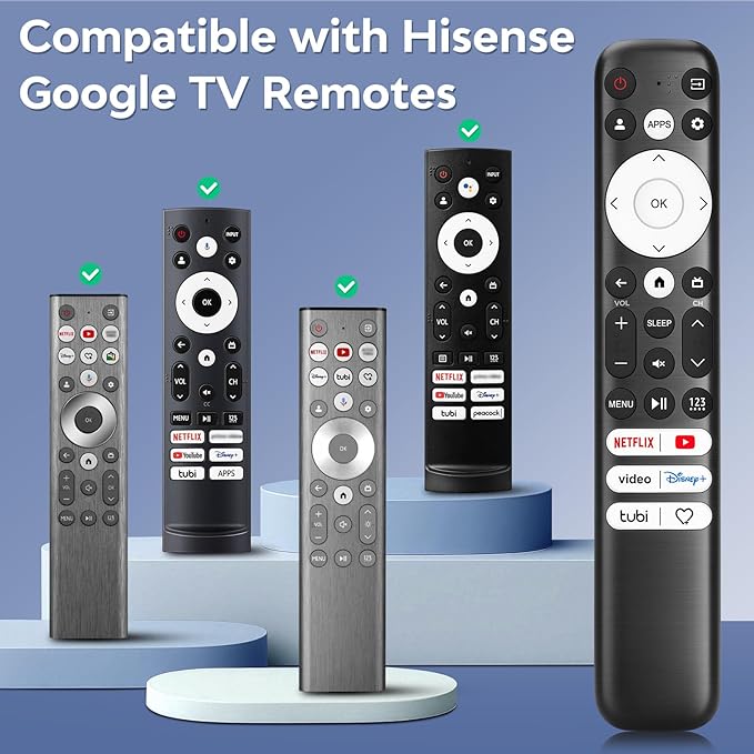 Replacement Only for Hisense-Google-TV-Remote, for Hisense Mini-LED QLED ULED UHD 4K Google Smart TVs
