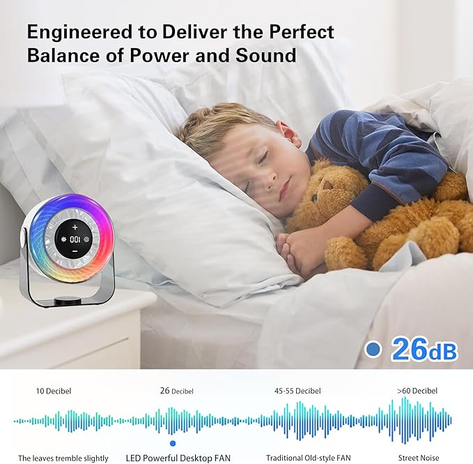 KKANDPP Desk Fans for Bedroom,Quiet Wall-Mounted Desk Fan with Remote,Portable Colored LED Light 100 Speed Digital Display USB Rechargeable Fan for Home Office Bedroom Camping Traveling(White)
