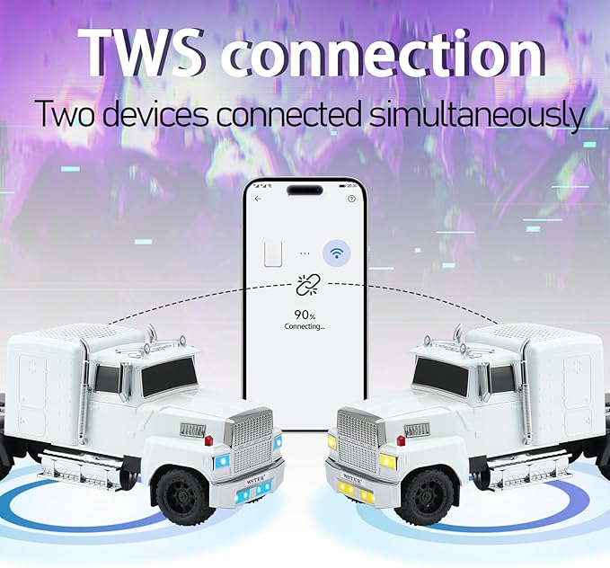 WSTER American Truck Bluetooth Speaker, Retro Car Model，Portable Wireless with HD Stereo Sound, TWS Pairing, USB/TF/AUX Playback, Unique Truck Model Speaker for Home & Outdoor(White)