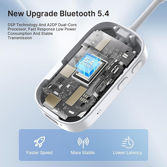 PinPure Bluetooth 5.4 Transmitter Receiver for 2 AirPods/Headphones, 2-in-1 Wireless Adapter with Microphone, Audio Adapter with 3.5mm Audio Jack, Suitable for Airplane, Car, TV, PC, Home Stereo