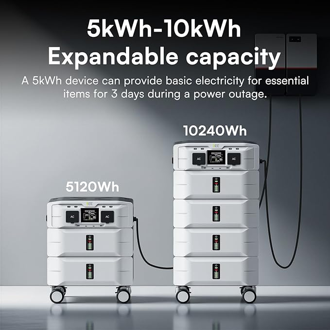 IEE SP5000 Solar Generator with 1x500W Solar Panel,120/240V Dual Voltage 5000W(Peak 9000W) 5120Wh LFP Battery Power Station,Fast Charging APP Control for Home Use,Emergencies,RVs.