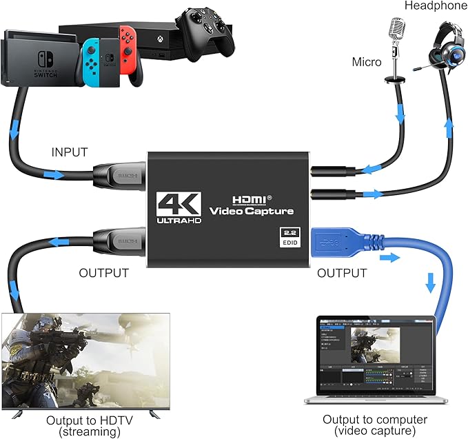 4K HDMI Capture Card USB 3.0 – 1080P 60FPS Gaming & Streaming Video Capture Card with HDMI Loop-Out, Plug & Play, Low-Latency Recording for PS5/PS4/Xbox/Switch/OBS/PC/Mac