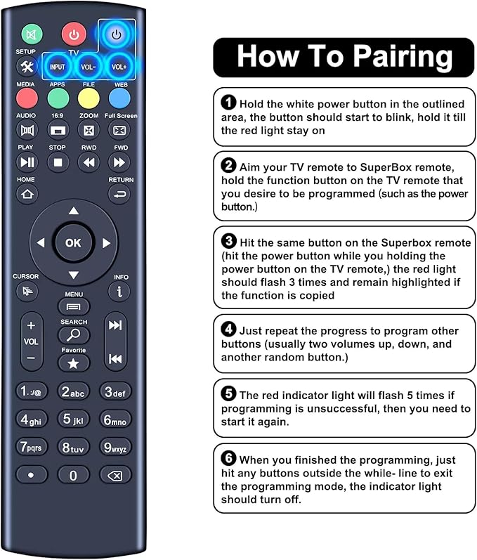 Replacement Remote Control for STREAMASTER, NCTV, Station, ST1, STREAMSTATION Box Models, for STREAMSMART, ST1, S4, S5, PRO, ETC...