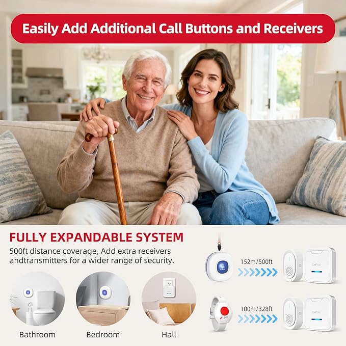 CallToU Wireless Caregiver Pager Call Button for Elderly - Nurse Alert System with 4 SOS Panic Button, 500+ Feet Range, 1 USB Receiver & 2 Plug-in Receiver for Home Care Seniors Monitoring