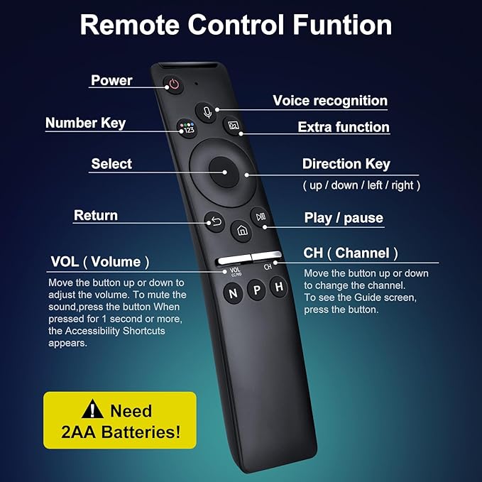 Replacement Voice Control for Samsung-Smart-TV-Remote, for Samsung Crystal UHD QLED Curved 4K 8K Smart TVs(2020/2021)