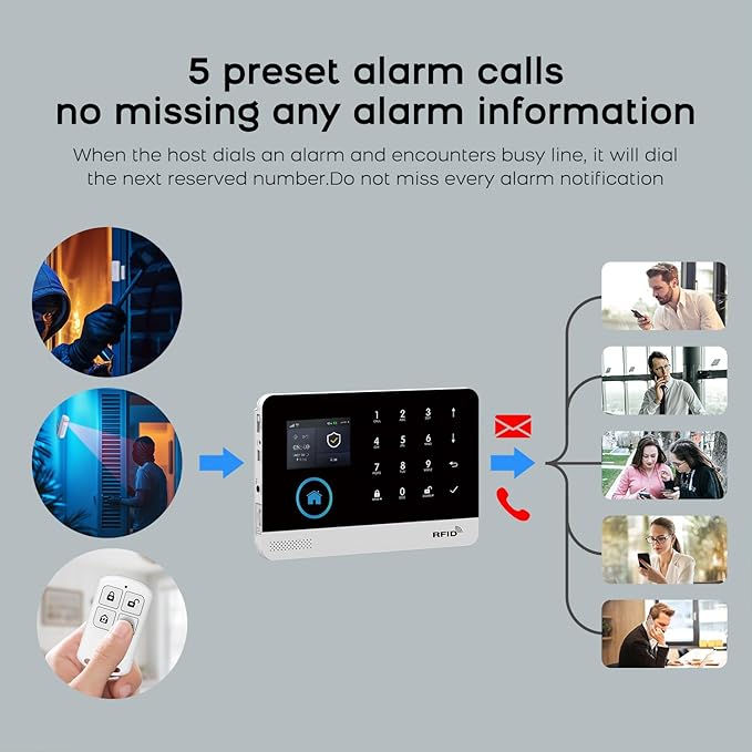 PGST 8 PCS Home Security Systems with LCD Touch Screen,Wireless GSM 4G Burglar Door Open Alarm Systems,120dB Loud Siren,Phone App Control for Villa,Apartment,Home Pets,Kids Safety