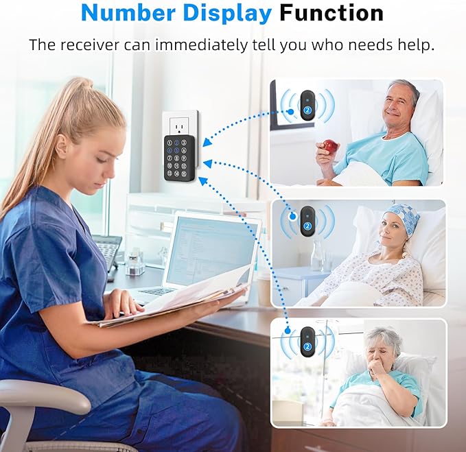 Wireless Emergency Call Button System - 500 Ft Range Caregiver Pager with LED Display, 10 Waterproof Alert Buttons & 1 Receiver for Elderly, Patients, Disabled at Home, Hospital, Clinic