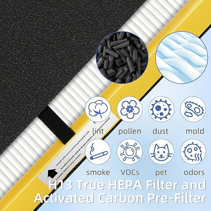 Pulluty FLT4825 HEPA Filter B Replacement Compatible with G-Guardian Air Purifiers AC4825 AC4825E AC4825W AC4300 AC4800 AC4900 AC4850,6 H13 True HEPA Filters+8 Carbon Pre-Filters