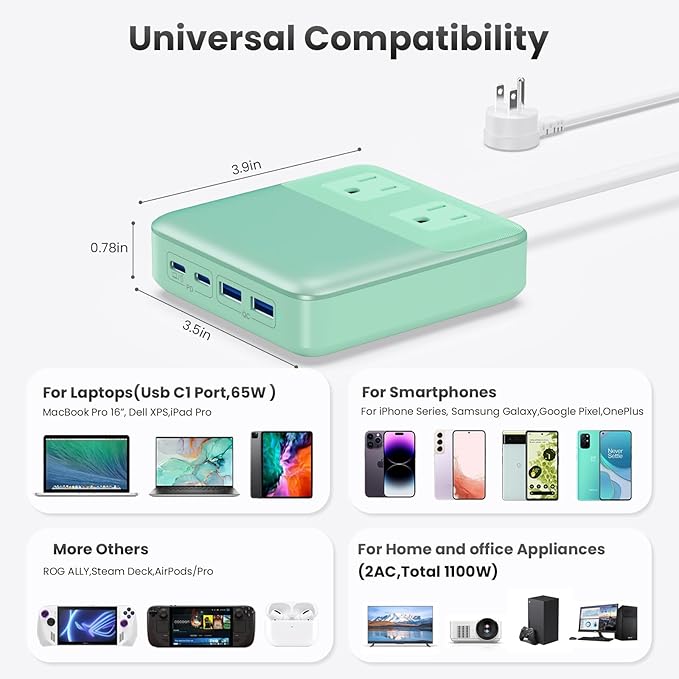 135W Charging Station USB C Power Strip,6-in-1 GaN USB C Charger Block with Plug &5ft Cord,2 AC,2 USB-A,2 USB-C,PD 65W Laptop Charger for MacBook,iPhone 16/15/14,Desktop Fast Charging for Home,Office