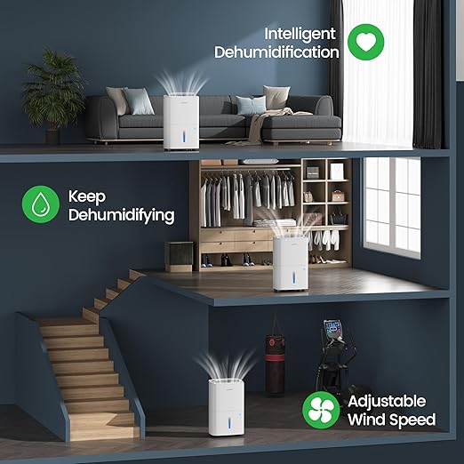 Waykar 120 Pints 2025 Energy Star Home Dehumidifier for Spaces up to 6,000 Sq. Ft at Home, in Basements and Large Rooms with Drain Hose, Handle, Auto Defrost and Self-Drying