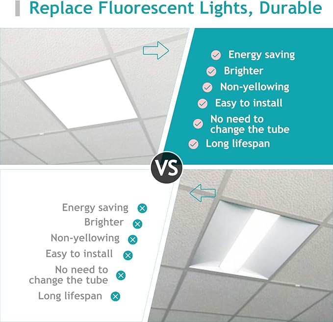VocgoUU 16-Pack 2x2 LED Flat Panel Light Drop Ceiling, 0-10V Dimmable, 3CCT Selectable (5000K 4000K 3000K) & 3 Wattage Switchable (40W 30W 20W), 100-277Vac, ETL & DLC