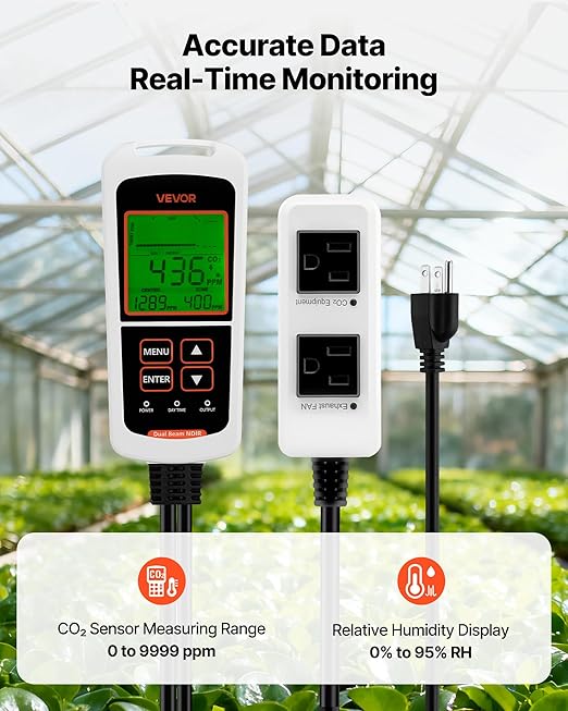 VEVOR Carbon Dioxide Monitoring Controller, Dual Outlets CO2 Monitor & Controller, Carbon Dioxide Sensor Day and Night Detection Feature, NDIR CO2 Sensor for Greenhouse, Laboratories, Classrooms, Home