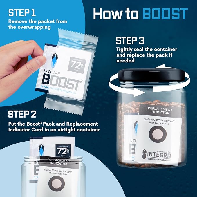 Integra Boost 2-Way Humidity Control Pack - Preserve Flavor & Control Humidity at 72% RH - Moisture Absorber for Herbs, Spices & More - 8 Gram (Pack of 50)
