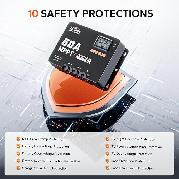 LiTime MPPT Solar Charge Controller (Bluetooth) - Solar Panel Regulator -150V, 60Amp, 12/24/36/48Volt for LiFePO4 and Lead-Acid Battery in Solar System
