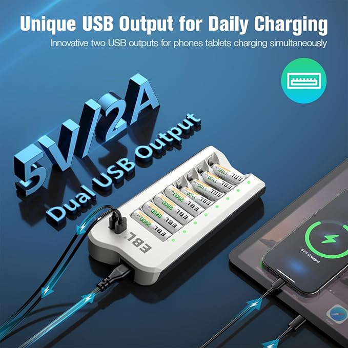 EBL Battery Charger and Rechargeable Batteries AA AAA - 8Bay Smart Charger with 2800mAh AA Rechargeable Batteries(4pcs) & AAA Battery Ni-MH Battery(4pcs) Combo