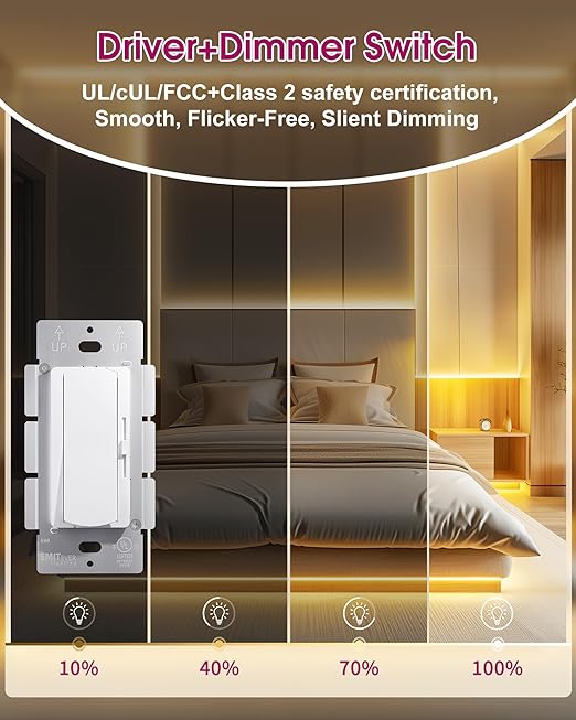 Dimmer Light Switch & 24V 96W Dimmable LED Driver 2 in 1, 2PK Single-Pole or 3-Way Slide Dimmer Switches for Led Strip Lights,120VAC to 24VDC Power Supply for Low Voltage Project, UL Listed