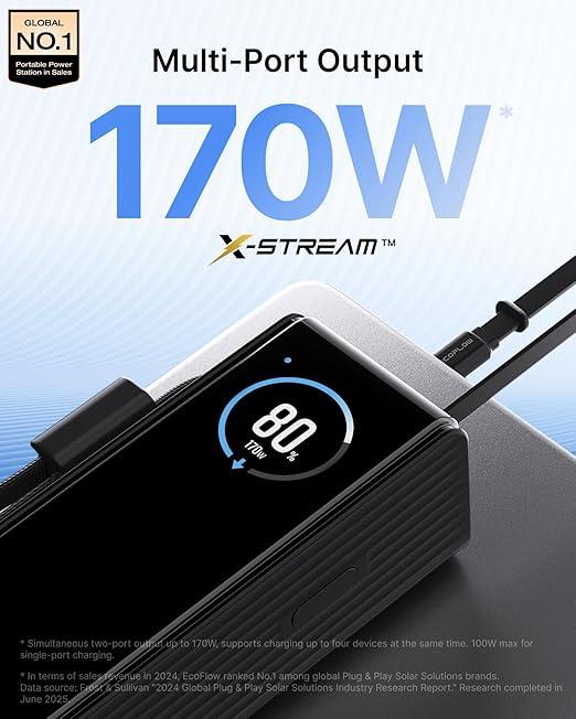 EF ECOFLOW Rapid Power Bank, 25,000mAh, 100W Built-in and Retractable Cables, 170W Portable Charger with Triple 100W USB-C Port, Compatible with iPhone 17/16/15/14, Samsung, Laptop and More, Black