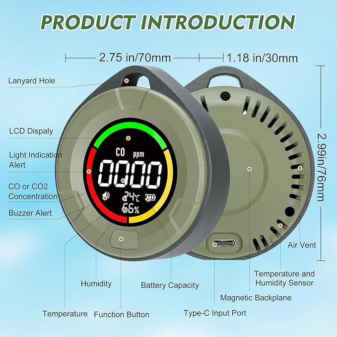 Lunarlipes Portable CO ＆ CO2 Detectors for Travel, 4-in-1 Carbon Monoxide and Carbon Dioxide Monitor with Magnetic Suction, Rechargeable CO CO2 Alarm Temp/Humidity Sensor,120-140HR Standby for Home/RV