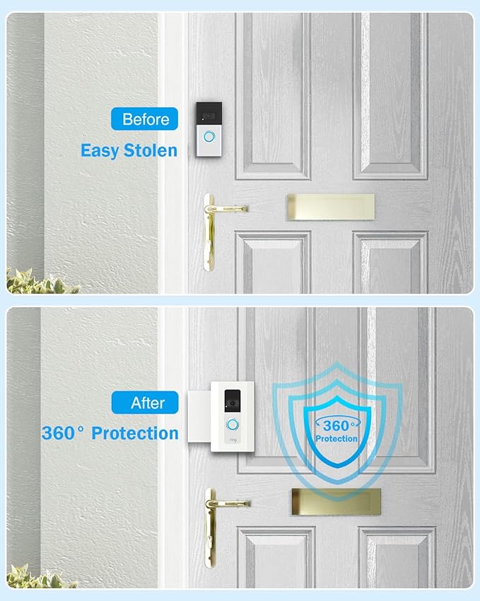 MIIGII Anti-Theft Doorbell Mount for Ring Doorbell 4/ 3/ 2/ 1, No Drill Adjustable Video Doorbell Cover Holder for Home Apartment Office Room, Waterproof Stainless Metal Made, White