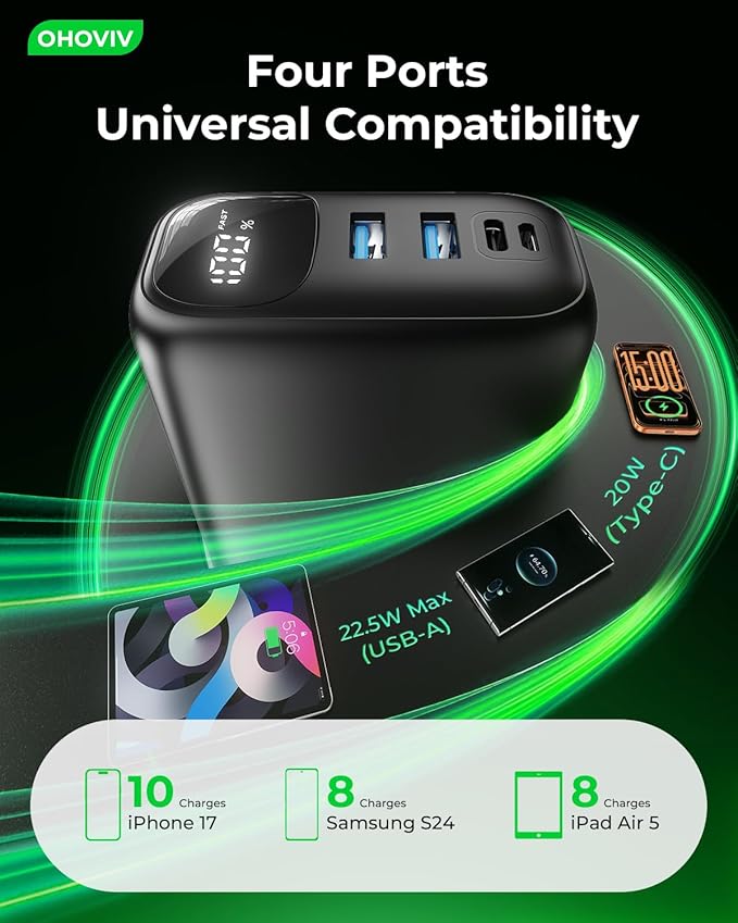 OHOVIV Portable Charger 50000mAh Power Bank - 22.5W Fast Charging External Battery Pack,USB-C Portable Phone Charger for iPhone 17/16/15/14/13 Pro Android Samsung, for Travel Camping Essential