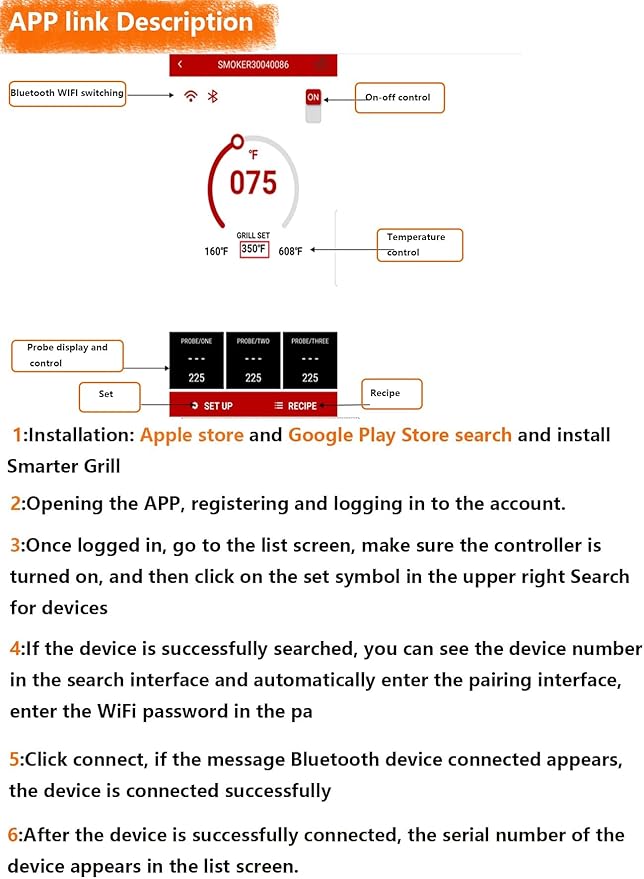 Replacement Pit Boss Digital Thermostat Controller Board with WiFi and Bluetooth Function, can Connect to Mobile APP, Easier to Control Grill Temperature