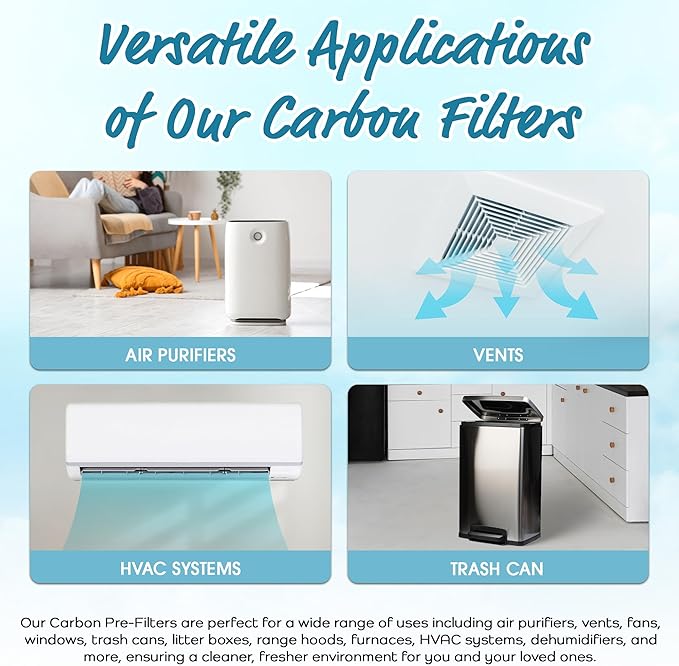 Breathe Naturally Universal Cut To Fit Carbon Activated Air Filter - Replacement Charcoal Filters - Pre Filter Carbon Sheet for Air Purifier, Vent Filters & More - Made in USA (Pack of 2, 8x48)